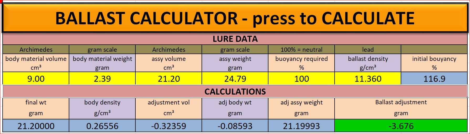 Ballast calculator Hard Baits